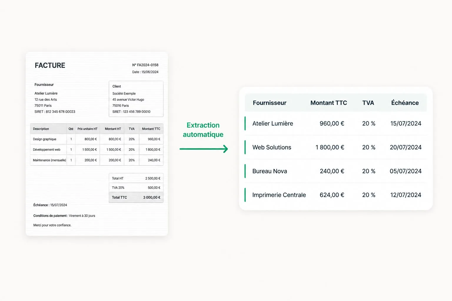 Extraction automatique des données d'une facture vers un tableau comptable pour fiduciaire au Maroc